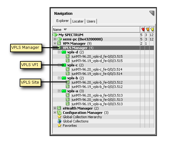 Navigation panel showing VPLS Manager node expanded