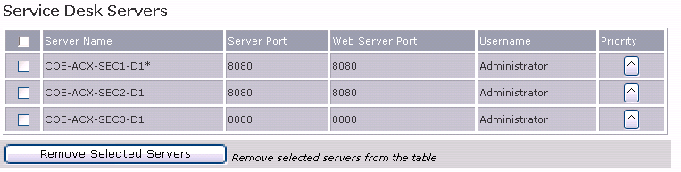 SPEC--Service Desk Servers Table_SCR