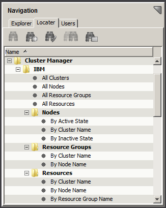 Locater searches for IBM cluster technologies
