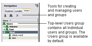 spec--userstab_OTH