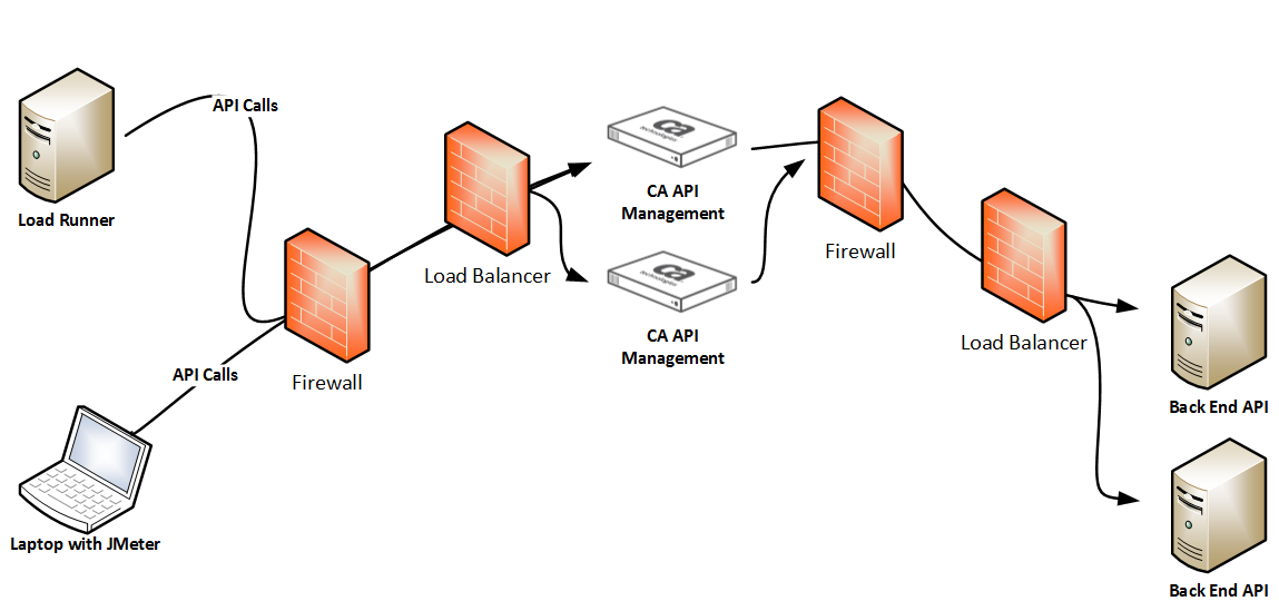 loadbalancer.png