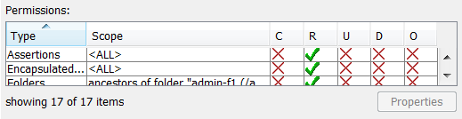 Permissions_table.png
