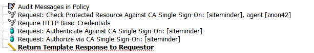 SiteMinder_basic_policy.png