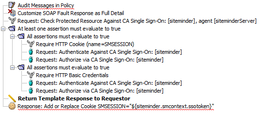 SiteMinder_Cookie_example (DOC-561) .png
