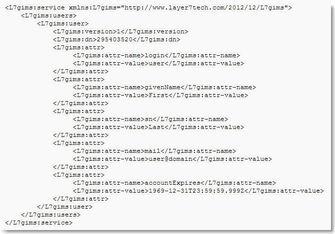 Working_with_GIMS.png
