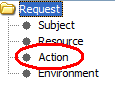 XACML_Action.PNG