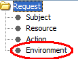 XACML_Environment.PNG