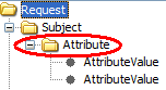 XACML_Subject_Attributes.PNG